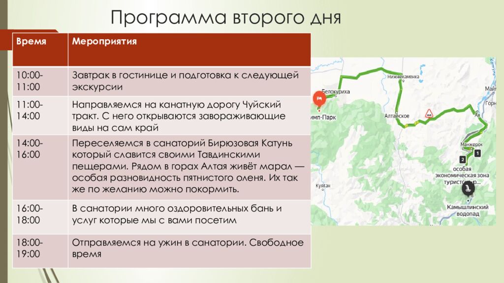 Программа второго дня