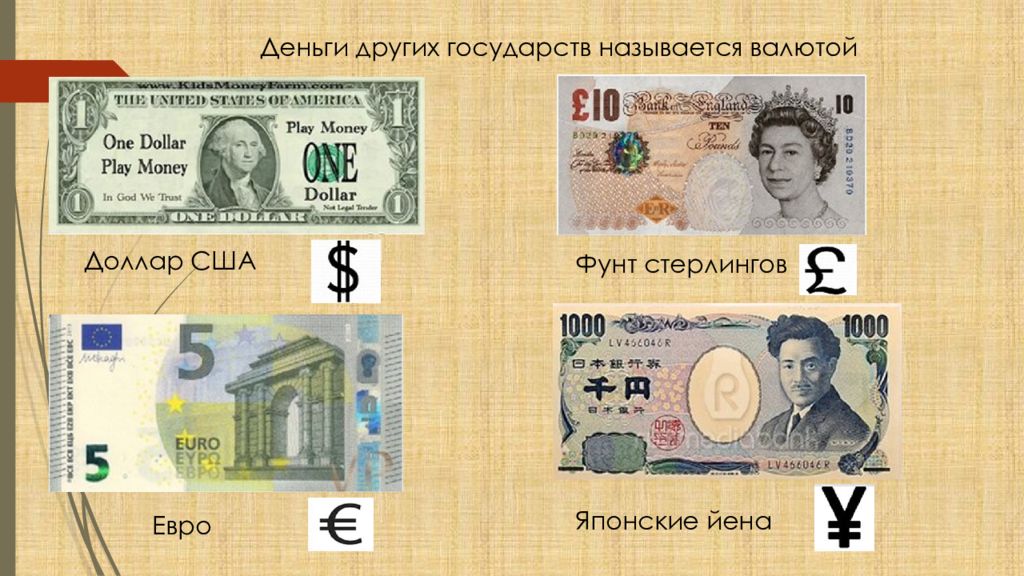 деньги история и современность. какие деньги входу. какие деньги были в 2003 году. современные деньги презентация. какие деньги входу.