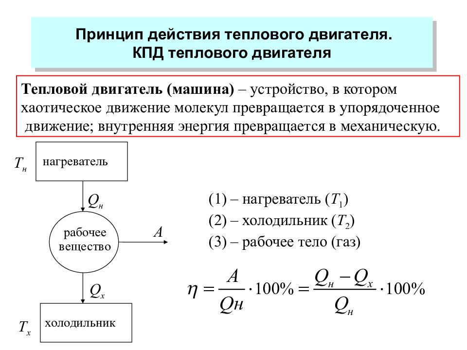 Презентация кпд тепловых двигателей