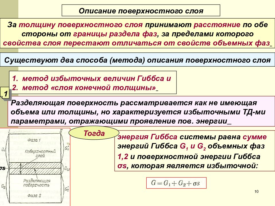 Величина толщины. Толщина поверхностного слоя. Характеристики поверхностного слоя. Толщина поверхностного слоя по методу Гиббса. Толщина межфазного слоя.