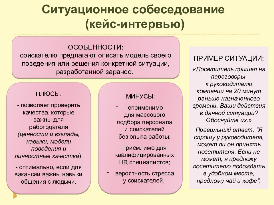 Как описать кандидата после собеседования образец