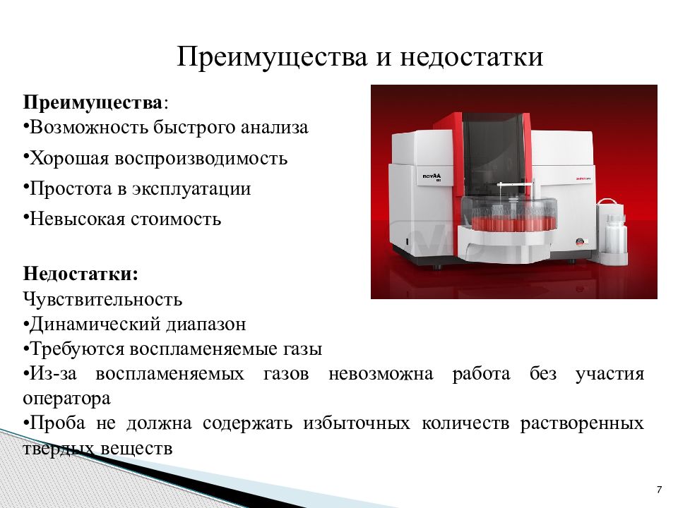 Атомно абсорбционный анализ