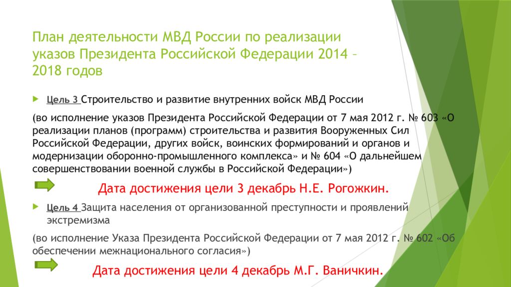 Реализация указа президента по духовному. Выполнение указов президента. Указы президента регулирующие СПО. Основные указы президента регулирующие деятельность ПФР.