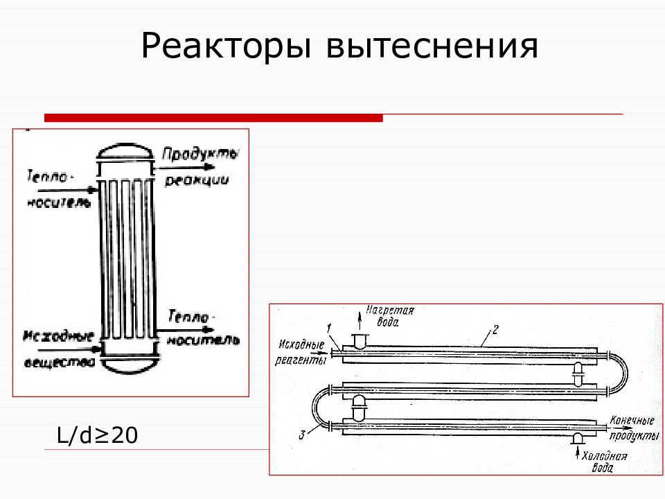 Схема реактора вытеснения