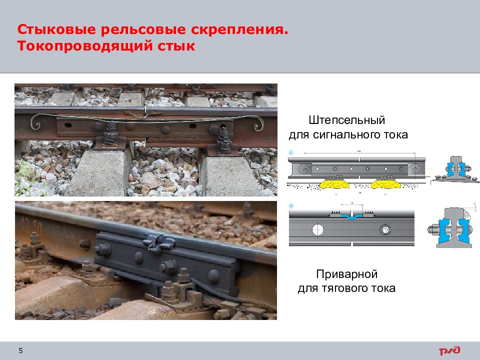 Тоннаж рельс. Стыковые накладки на рельсы. Стыковые рельсовые скрепления. Токопроводящий рельсовый стык. Конструкция рельсового стыка.