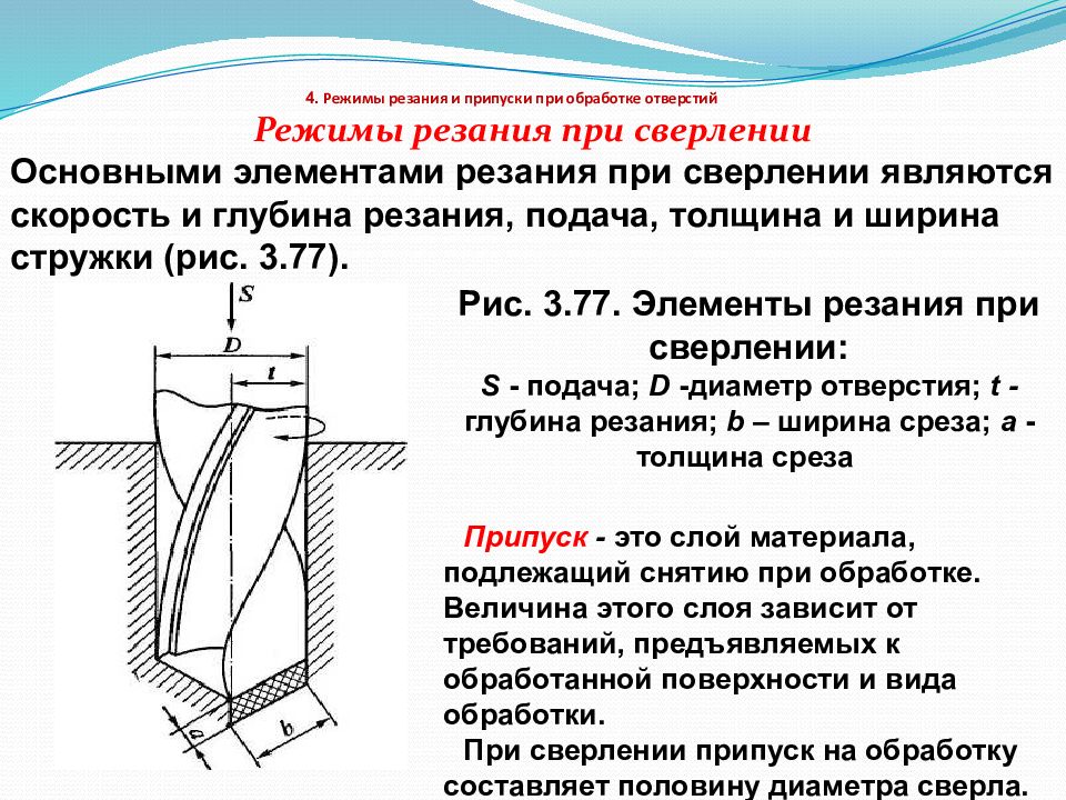 Основные параметры резания