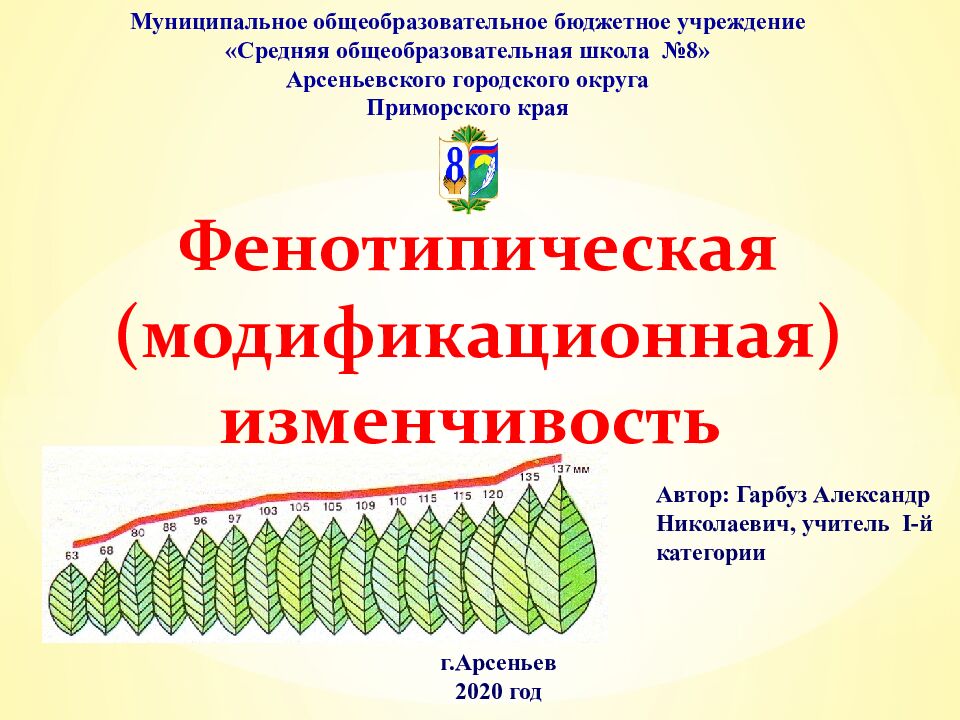 Экспресс-тест 1-й вариант 1. Случайное расхождение гомологичных хромосом при