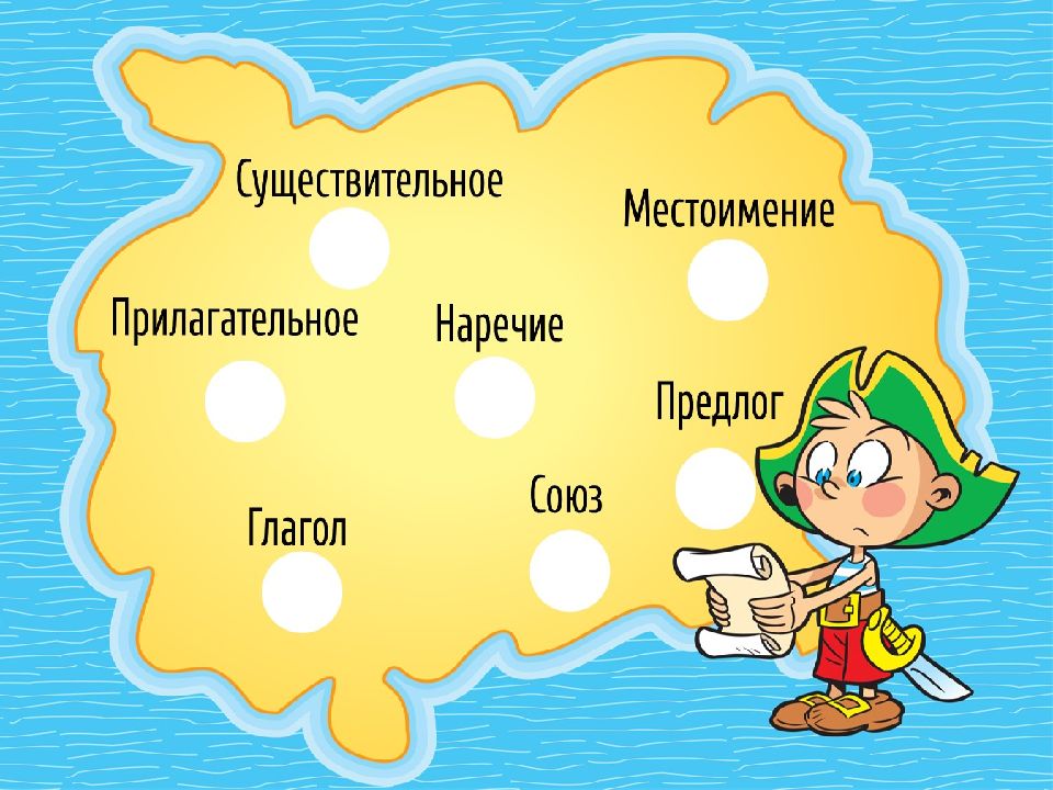 Карта страны лингвистика