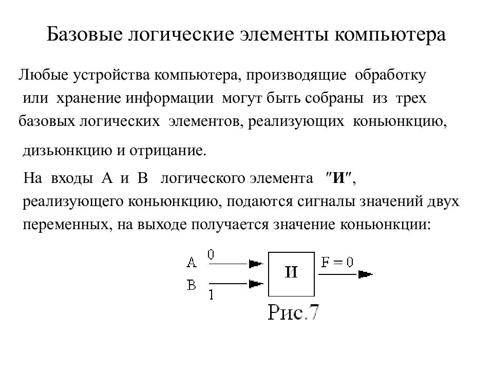 Контактная схема булевой функции