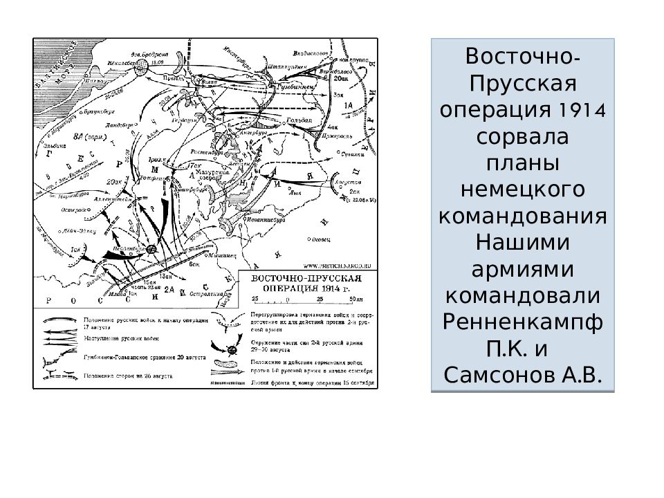 Прусская операция дата