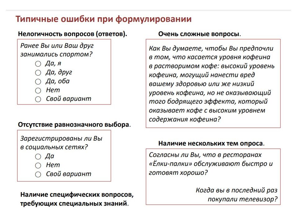 Проектирование анкет