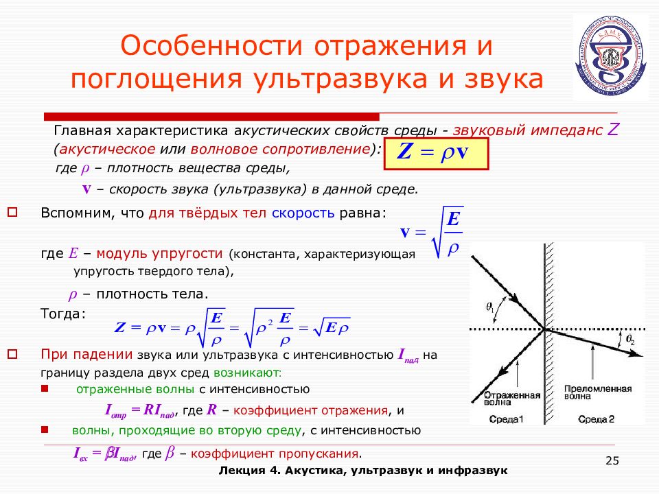 Абсолютное отражение. Коэффициент поглощения ультразвуковых волн. Коэффициент отражения ультразвука формула. Коэффициент поглощения ультразвука зависит от. Закон поглощения звука.