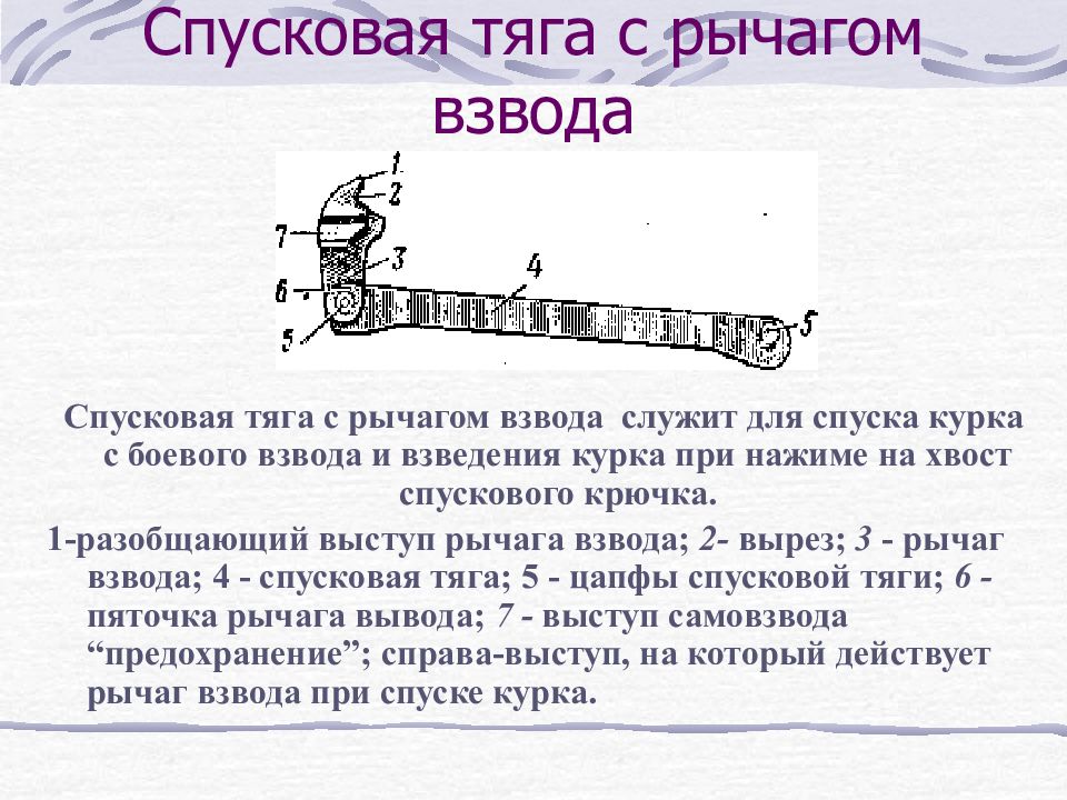 Действие тяги. Спусковая тяга с рычагом взвода пистолета Макарова служит. Тяга с рычагом взвода пистолет Макарова. Назначение тяги с рычагом взвода ПМ. Спусковая тяга с рычагом взвода ПМ служит.