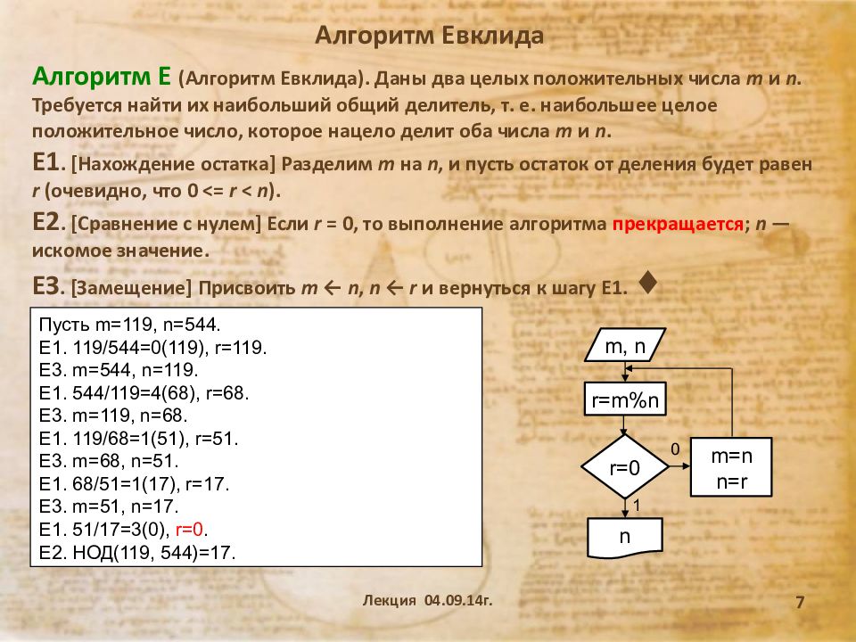 Делители числа алгоритм. Алгоритм Евклида с постусловием. Алгоритм Евклида для целых чисел. Подпрограмму алгоритма Евклида. Алгоритм нахождения НОД Паскаль.