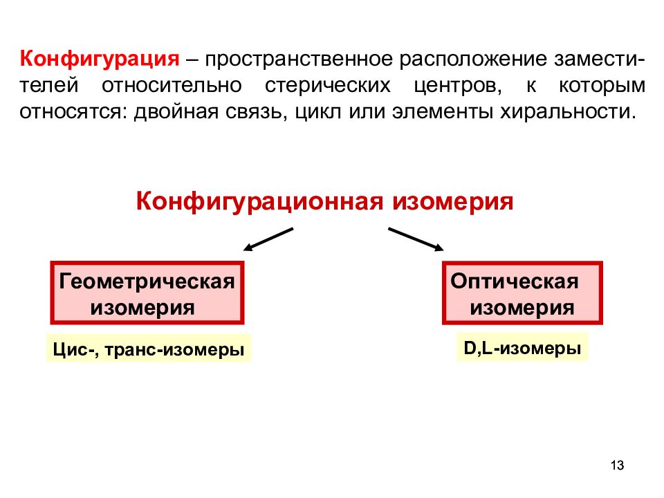 Расположенная заметаемая. Конфигурационный стандарт химия. Введение в биоорганическую химию. Конфигурационная изомерия. Стерический пространственный эффект.