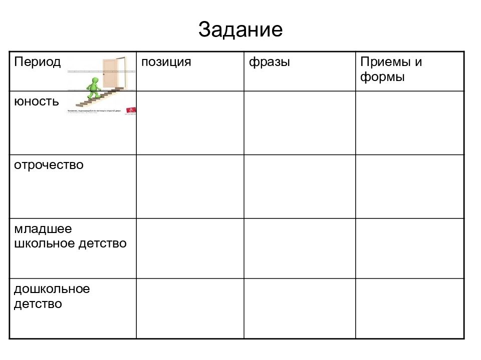 Позиция цитата