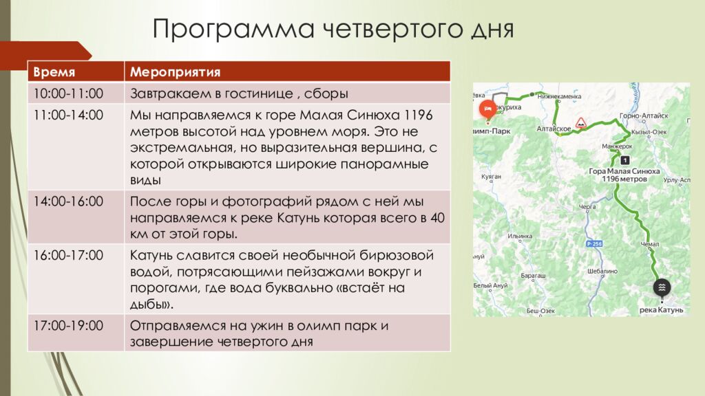 Программа четвертого дня