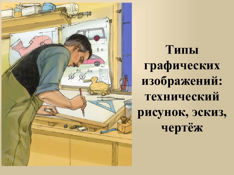 Типы графических изображений: технический рисунок, эскиз, чертёж