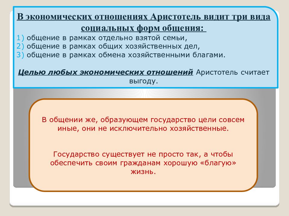 Идеальное государство платона презентация