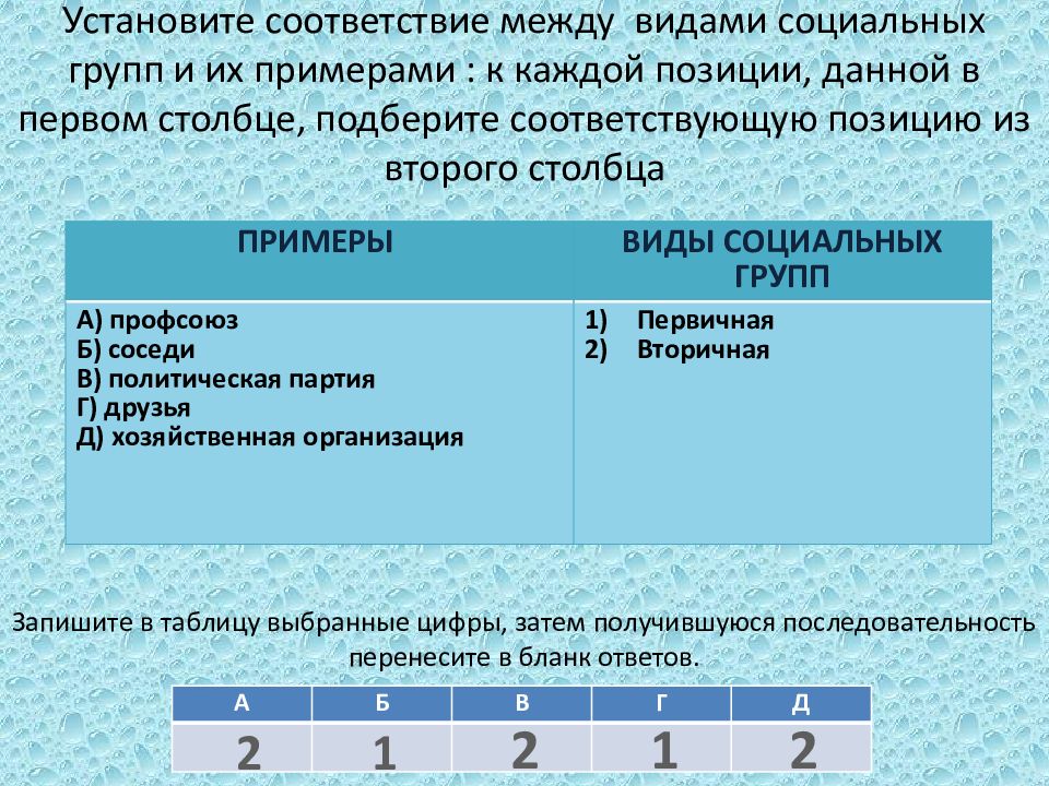 Установите соответствие между схемой