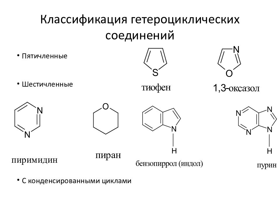 Презентация на тему гетероциклические соединения