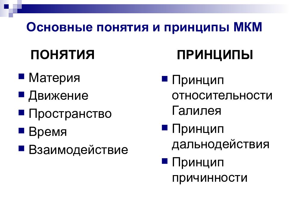 Для современной естественнонаучной картины мира характерно понимание материи как