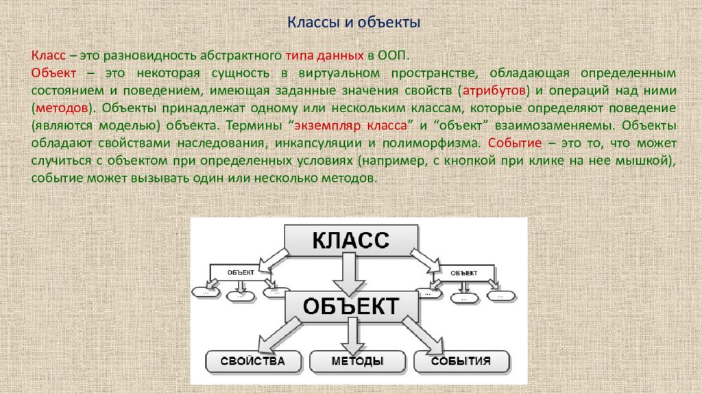 Классы и объекты Класс – это разновидность абстрактного типа данных в