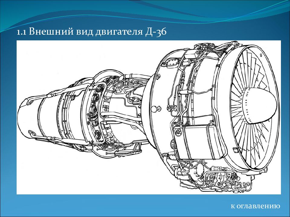 Д 36. ТРДД Д-36. Авиационный двигатель д-36. Турбовентиляторный двигатель д-36. Д-36 двигатель схема.