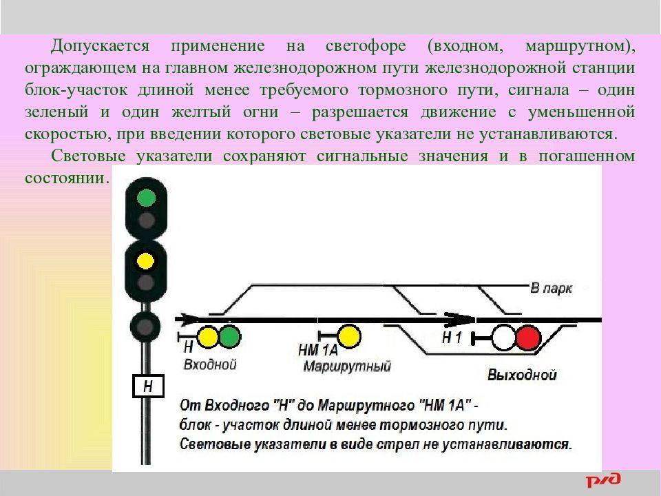 Каким по своему назначению является светофор нм 1 в ситуации показанной по схеме