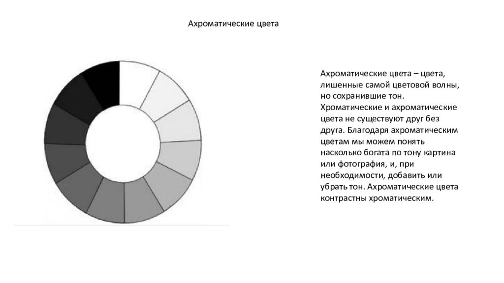 Ахроматические цвета круг. Ахроматические цвета. хроматические и ахроматические цвета. выберите ахроматические цвета.. ахроматические цвета в архитектуре.