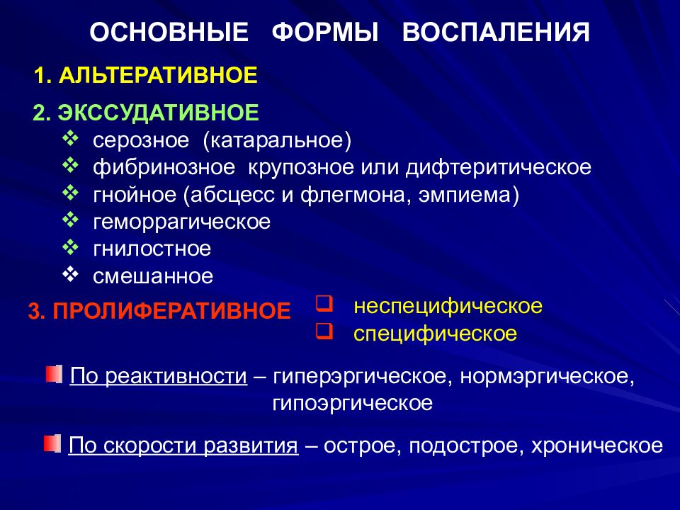 Стадии воспаления патология. Основные этапы воспаления. Катаральное и серозное воспаление. Формы серозного воспаления. Формы альтернативного воспаления.