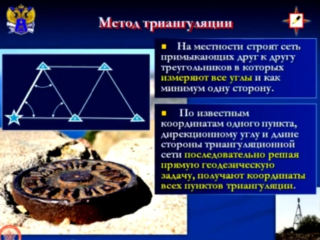 Триангуляция геодезия. Метод триангуляции в астрономии. Метод триангуляции в геодезии. Метод триангуляции навигация. Понятие триангуляции.