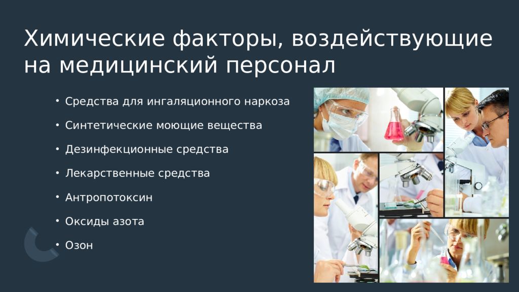 Презентация вредные факторы влияющие на здоровье