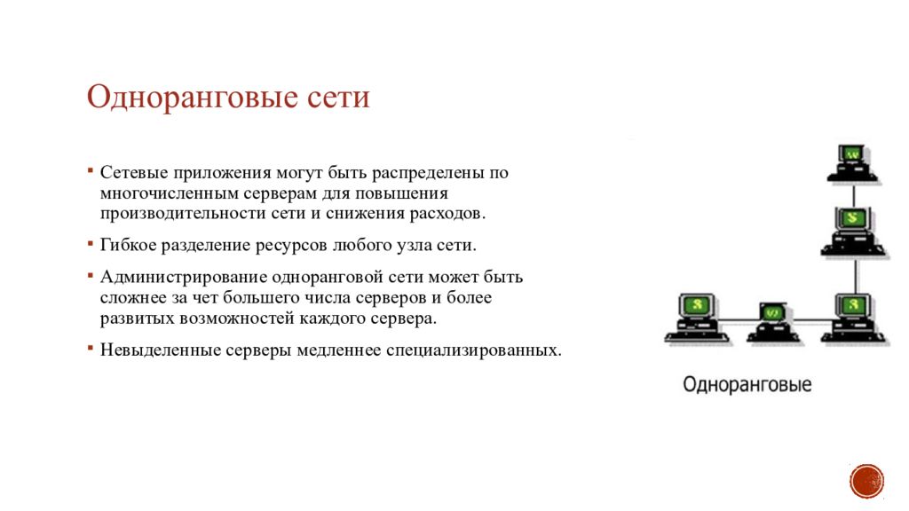 Сетевые приложения. Одноранговая сеть. Одноранговая архитектура сети. Оборудование одноранговой локальной сети.