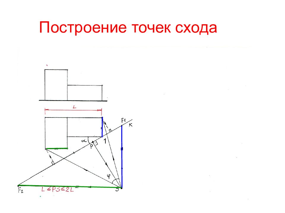 Построение перспективы с двумя точками схода. Построение перспективы методом архитектора. Построение перспективы Начертательная геометрия. Метод архитектора с двумя точками схода.