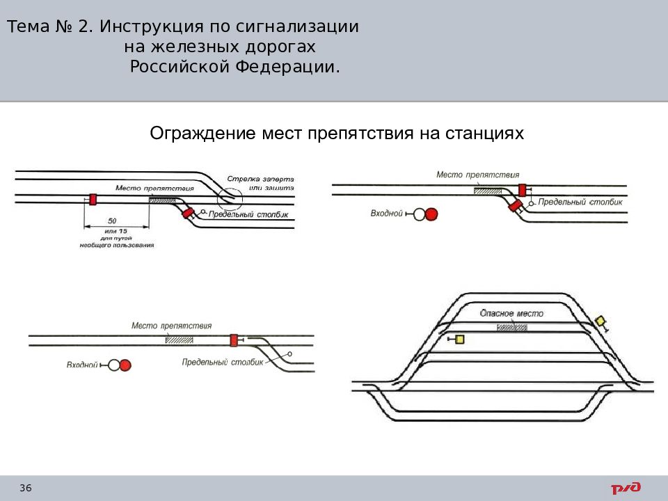 Птэ схема ограждения