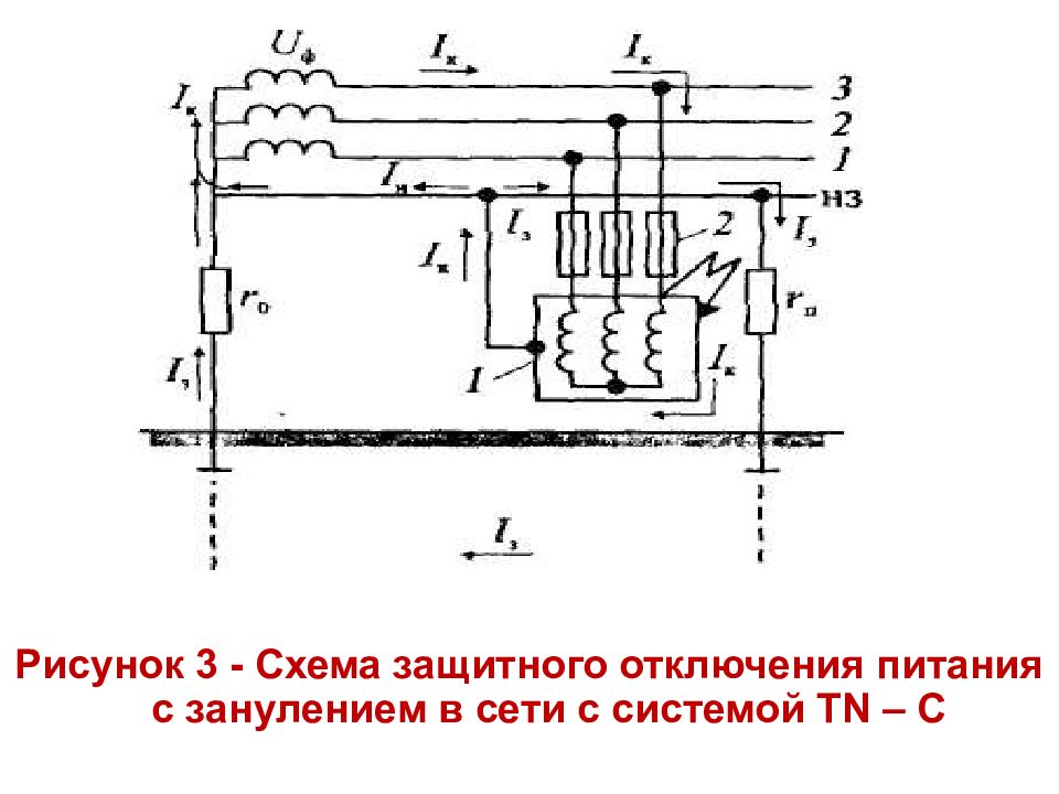 Схема защитного зануления