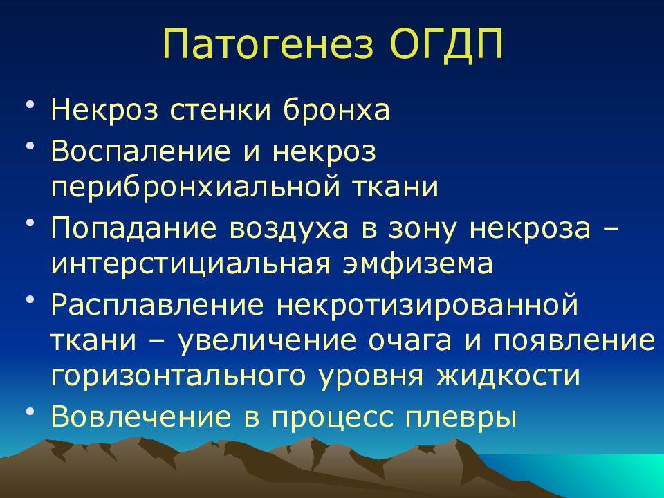 Острая гнойная деструктивная пневмония у детей презентация