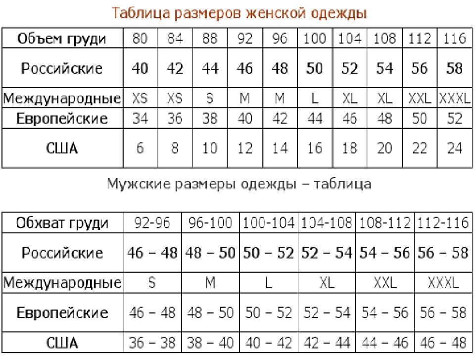 Размеры одежды сша и россии таблица