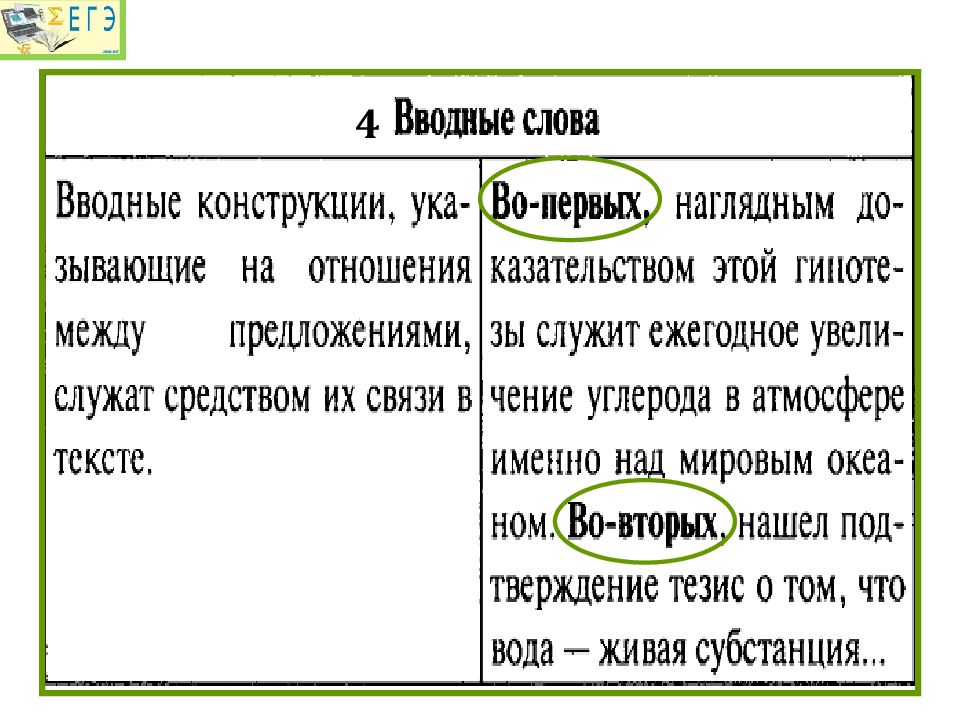 Определите средства связи предложений и вид федотов рисовал красную комнату