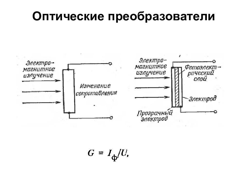 Преобразователь текста