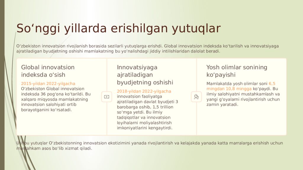 Innovatsiya va Texnologik Rivojlanish: O‘zbekistonning Kelajagi O‘zbekiston
