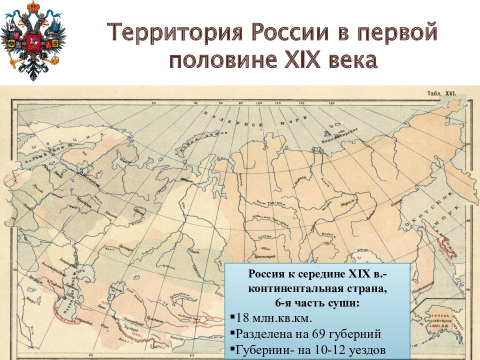 Российская империя в 19 веке презентация