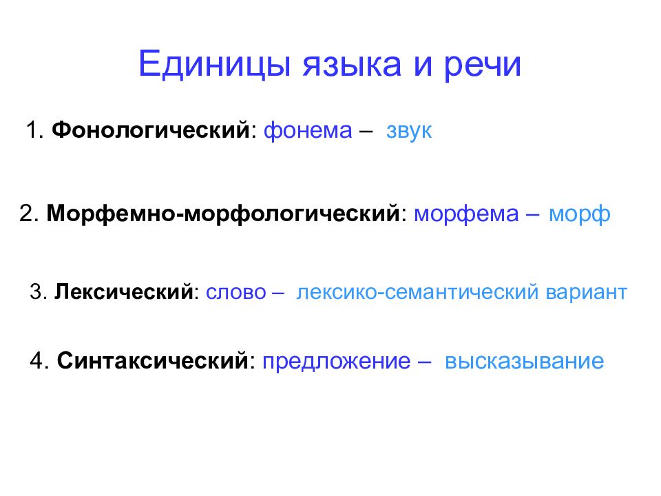 Единицы языка и единицы речи. Основные структурные единицы речи. Перечислите единицы речи. Перечислите единицы языка.