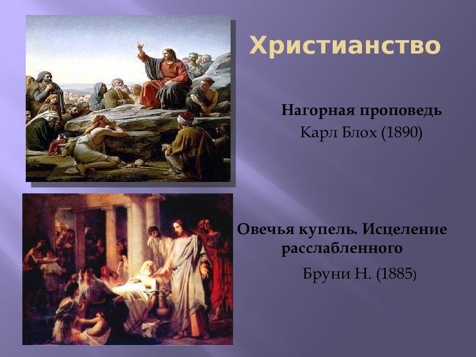 Христианство