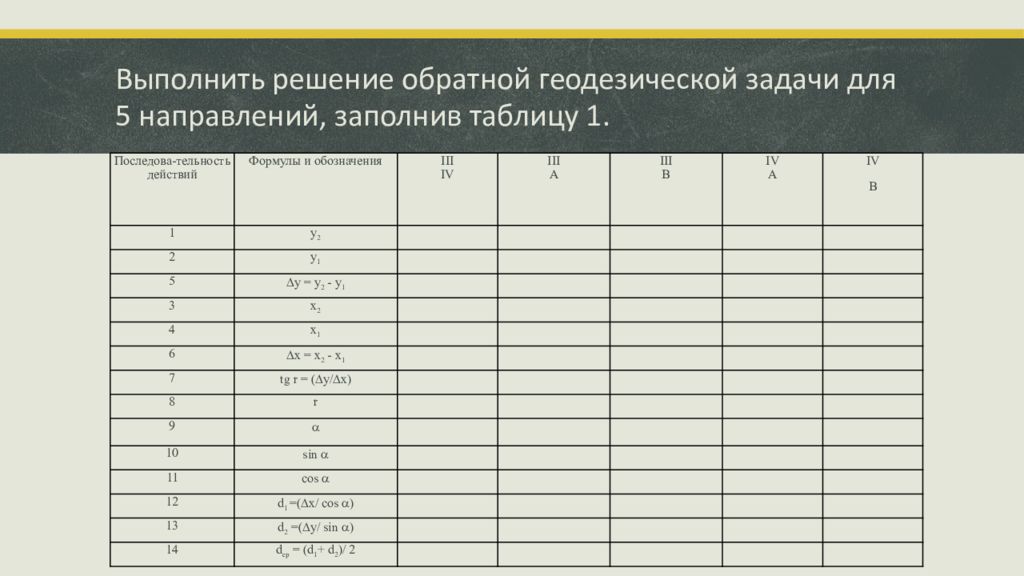 При решении прямой геодезической задачи определяют. Ведомость решения обратной геодезической задачи. Решение обратной геодезической задачи таблица. Решение обратной геодезической задачи. Обратная геодезическая задача таблица.