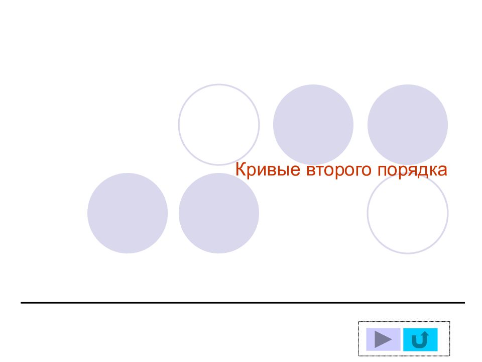 Кривые второго порядка