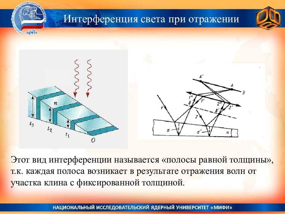 Покажите ход лучей в схеме образования полос равной толщины