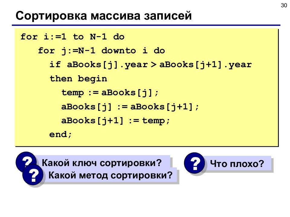 Then begin. Запись массива. Правильная запись массива. Запись в массив Pascal. Сортировка Паскаль.