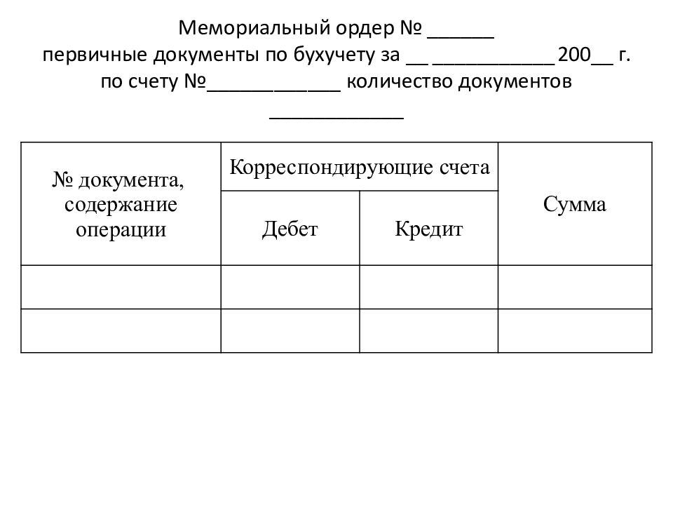 Мемориальный ордер это. Мемориальный ордер бланк. Форма 274. Мемориальный ордер к первичным документам. Бланк мемориального ордера форма 274.